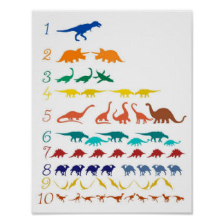 dinosaurio que cuenta la carta póster