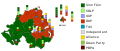 Alegerile din Irlanda de Nord (2017)