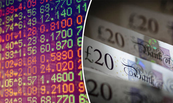 Pound sterling US dollar rate hike