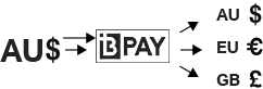 au-bpay