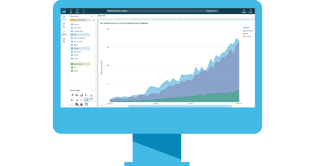 Smart Visualizations