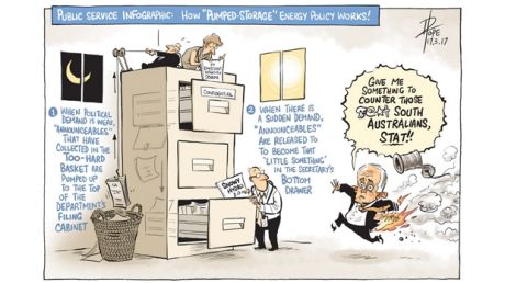 David Pope editorial cartoon 17 March 2017