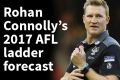 Nathan Buckley. Rohan Connolly's 2017 AFL ladder forecast