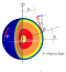 Coriolis-force-globe.svg