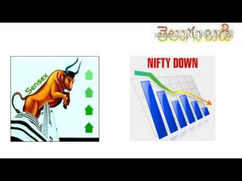 What is Sensex and Nifty | Stock market Index | Stock market Basics |