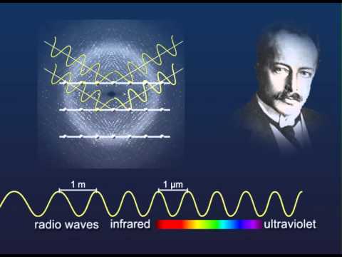 The history of light: the spectrum