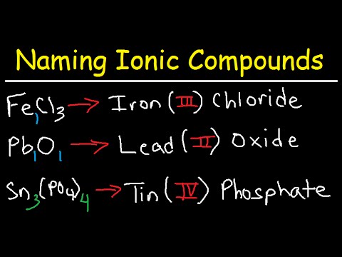 Naming Binary Ionic Compounds With Transition Metals & Polyatomic Ions - Chemistry Nomenclature