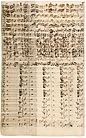 Page from the autograph of Bach's "St Matthew Passion"