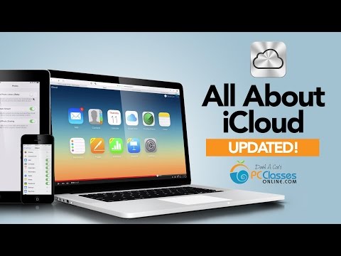 All About iCloud- UPDATED!