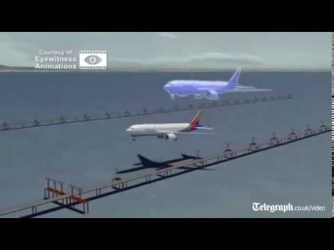 San Francisco airport crash: Asiana flight 214 crash reconstructed