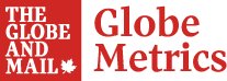 gmg_metrics+logo