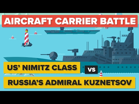 US Nimitz Class vs Russia’s Admiral Kuznetsov Aircraft Carrier - Military / Navy Comparison