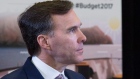 FedBudget 20170322