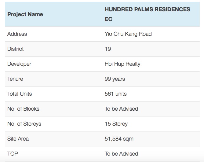 hundred palms residences