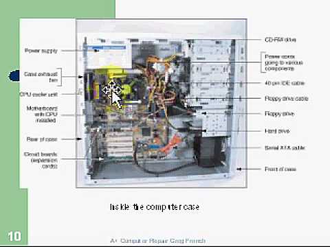 A+ Computer Repair Course Chapter 1 part 1