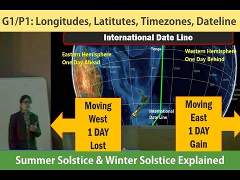 G1/P1: Longitudes, Latitudes, Timezones & Dateline