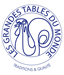 le grandes tables du monde