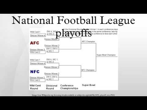 National Football League playoffs