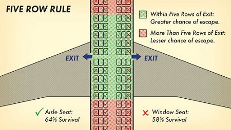 Five-Row-Rule-21.jpg