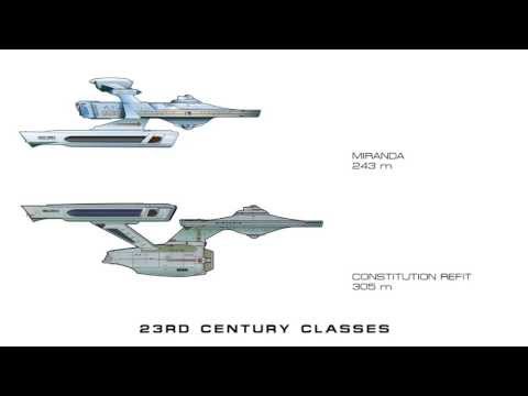 Federation Starships - Class Size Comparisons