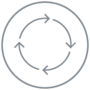 Continuous Modeling