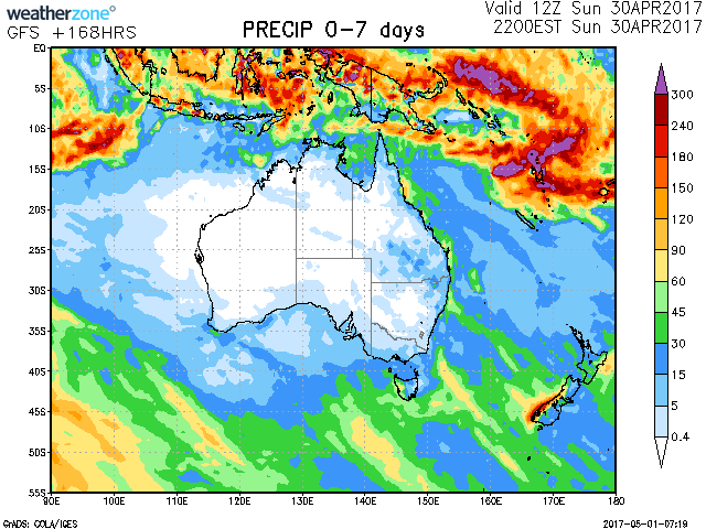 rainfall forecast