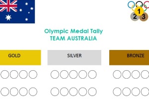 Olympic medal Tally