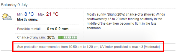 An example showing the UV forecast on the Extended Forecast page