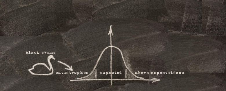 bell-curve-2000-808-post-b2