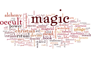 Word Cloud of Occult History Terms