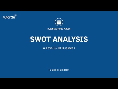 SWOT Analysis