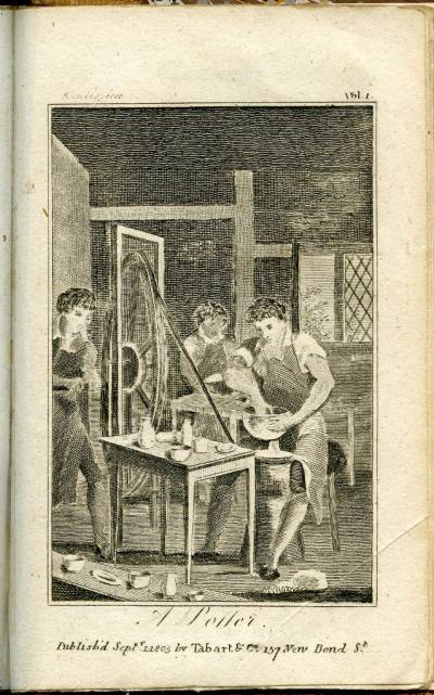 Image of a potter at work from the Book of Trades