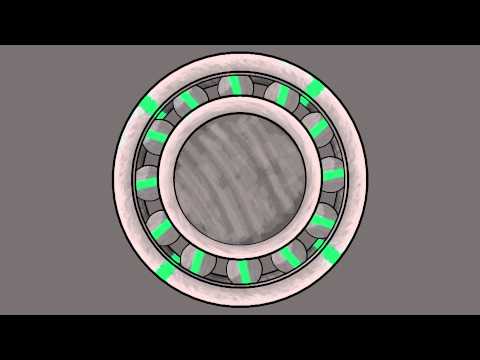 DSN Animation: How do ball bearings work?