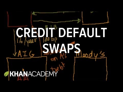 Credit default swaps | Finance & Capital Markets | Khan Academy