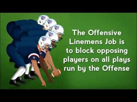 Football 101 | Chapter 7 | Offense