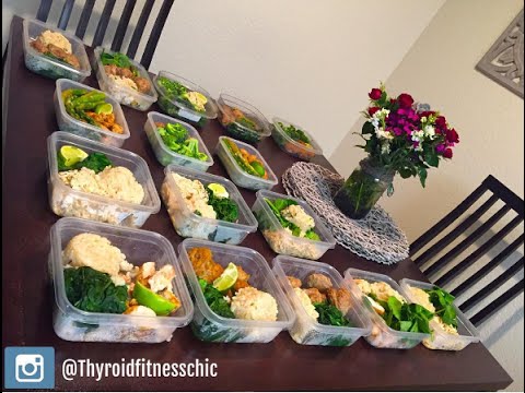 FTDI Meal Prep Portions - How to