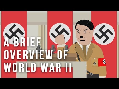 A Brief Overview of World War II