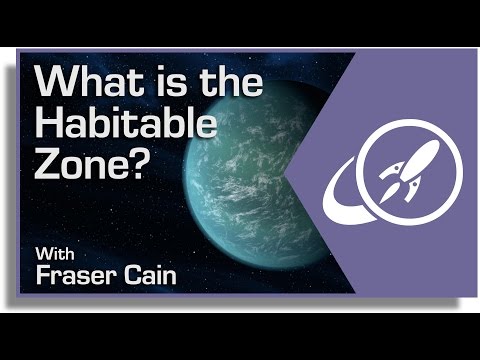 What Is The Habitable Zone?