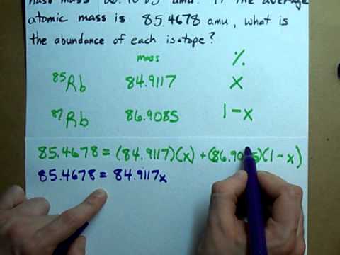 How to Find the Abundance of Each Isotope