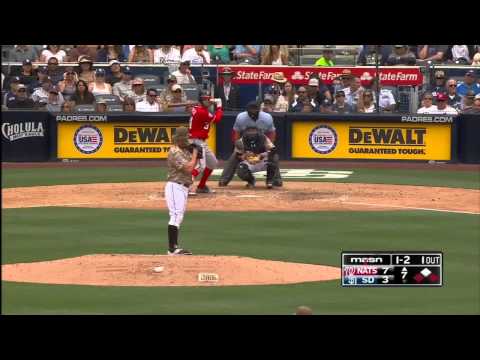 Bryce Harper 2015 Highlights