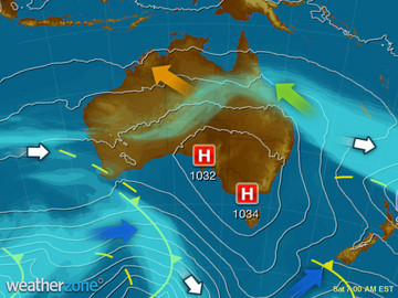 synoptic