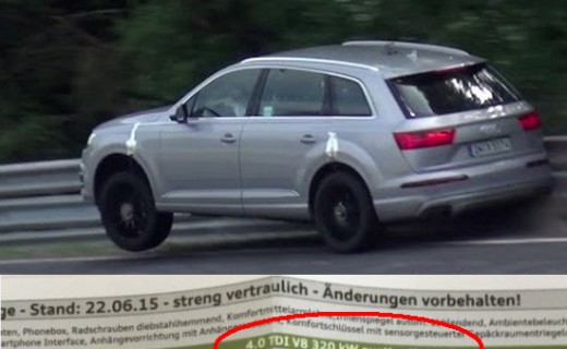 Audi SQ7: 320kW Hi-Po V8  SUV On The Way