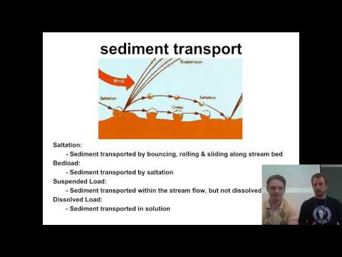 Stream discharge, gradient, and sediment load