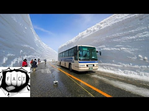 Top 10 Snowiest Cities on Earth