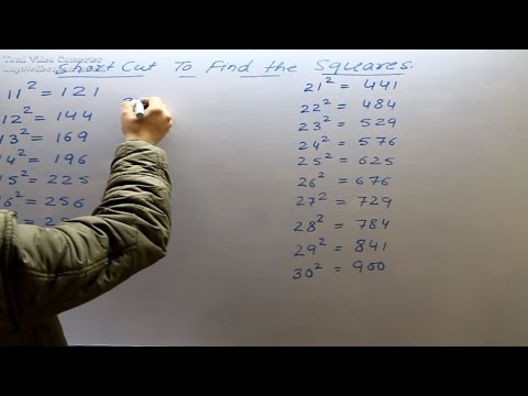 Shortcut to find square of any number- Reasoning & Maths Tricks