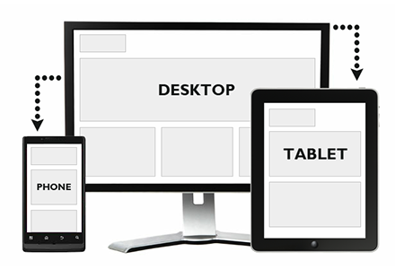 desktop tablet phone devices