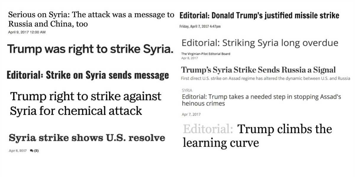 Out of 47 Major Editorials on Trump’s Syria Strikes, Only One Opposed