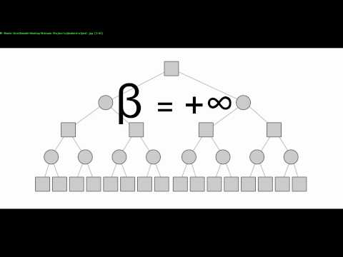 CSCI 6350 Artificial Intelligence: Minimax and Alpha-Beta Pruning Algorithms and Psuedocodes