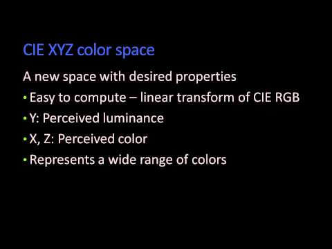 CIE RGB Color Space