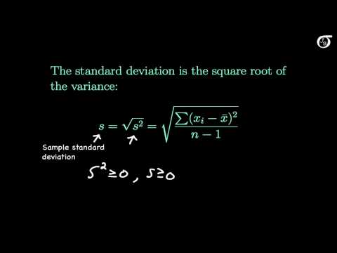 Measures of Variability (Variance, Standard Deviation, Range, Mean Absolute Deviation)